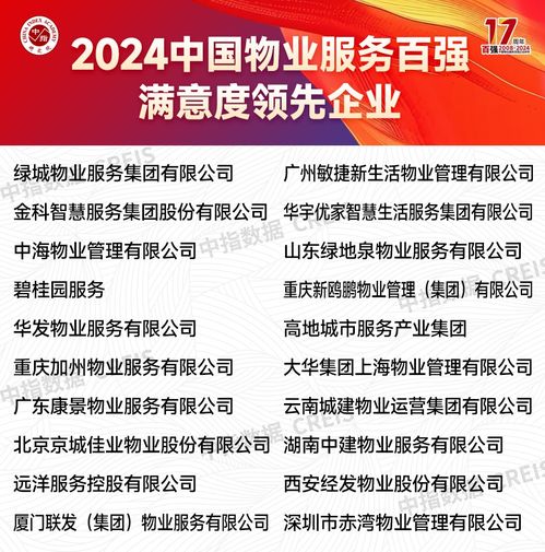 《2024中國(guó)物業(yè)服務(wù)百?gòu)?qiáng)企業(yè)研究報(bào)告》 通信與自動(dòng)控制技術(shù)如何重塑智慧物業(yè)服務(wù)
